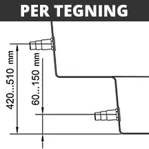 Installer per tegning >>